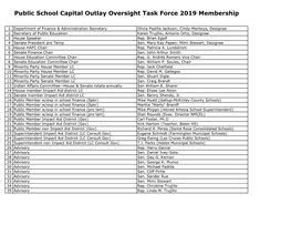 Public School Capital Outlay Oversight Task Force (PSCOOTF)