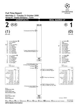 Full Time Report JUVENTUS FC REAL MADRID CF