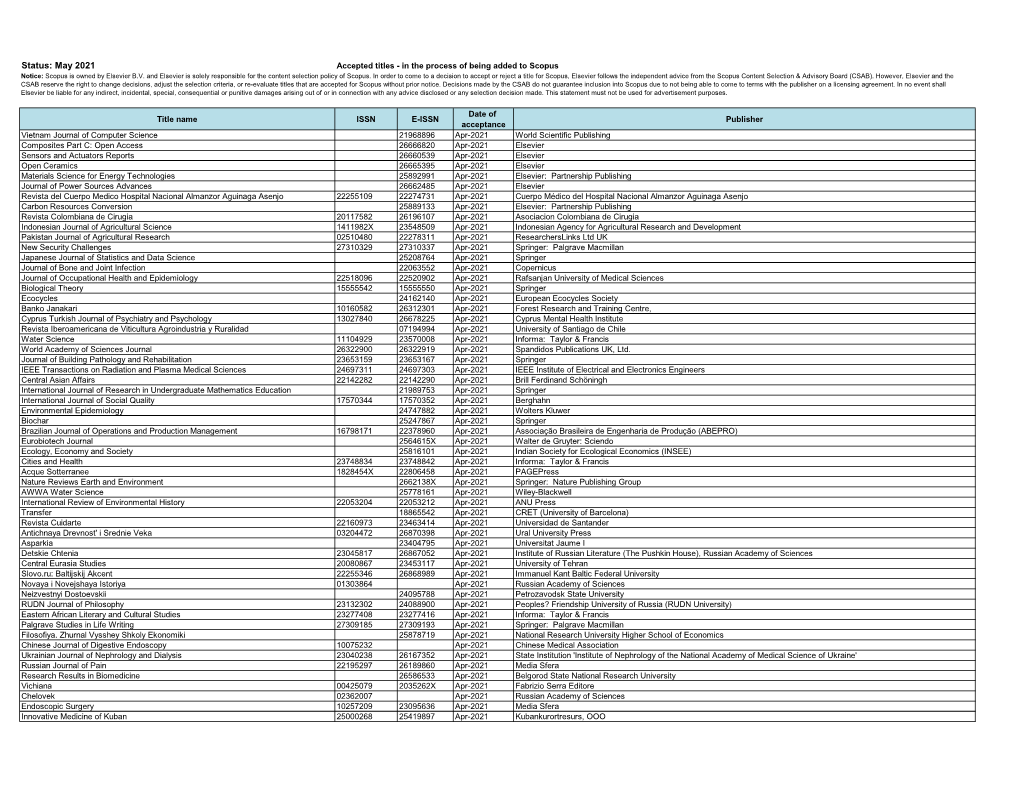 Accepted Titles May 2021