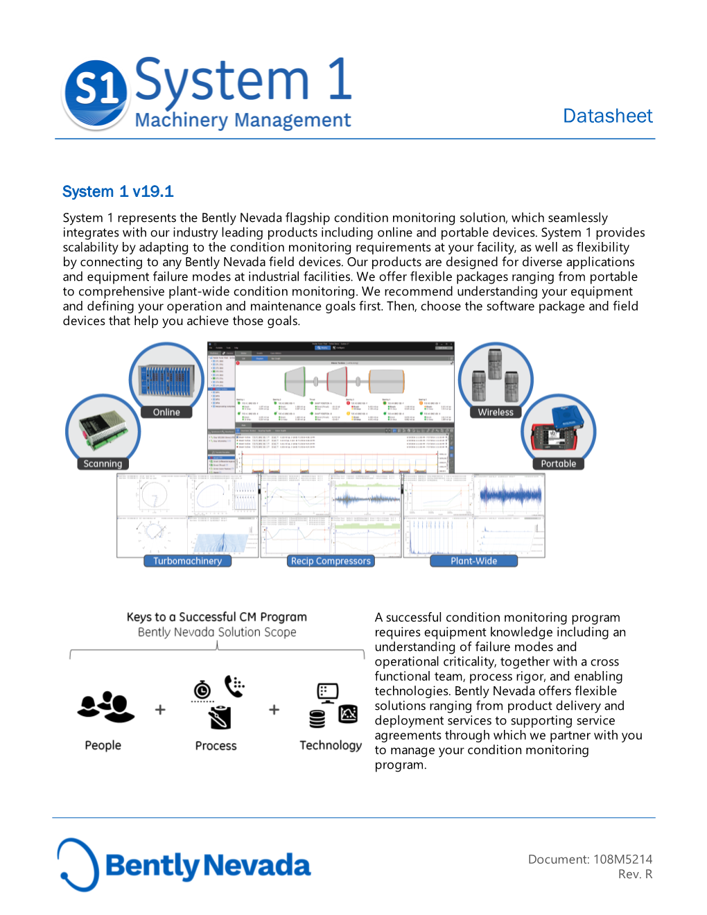 System 1 Software Datasheet Fundamental [Less Critical] System 1 Package Ordering 3071/01 System 1 Software (Perpetual License) Fundamental Package