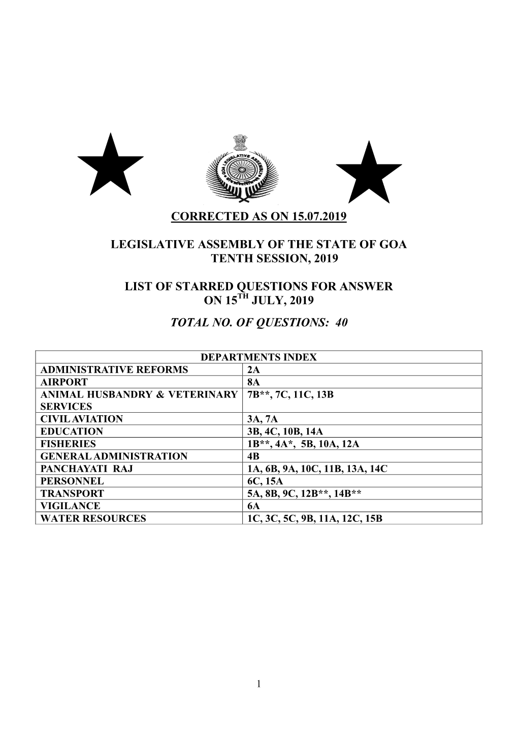 Corrected As on 15.07.2019 Legislative Assembly of The