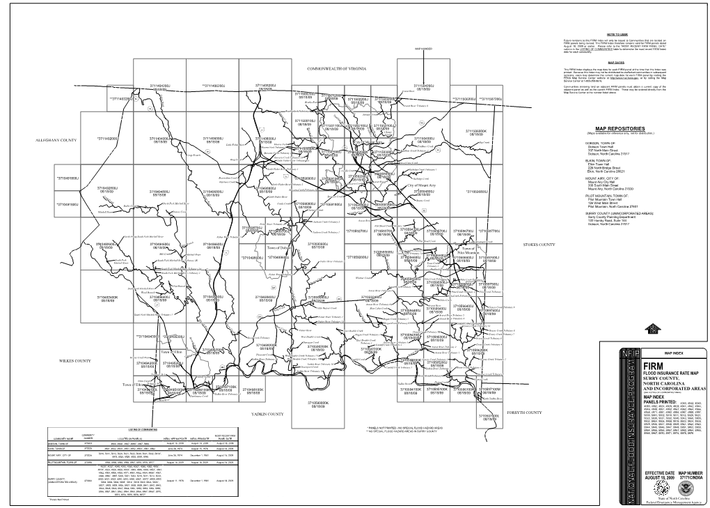 Map Repositories