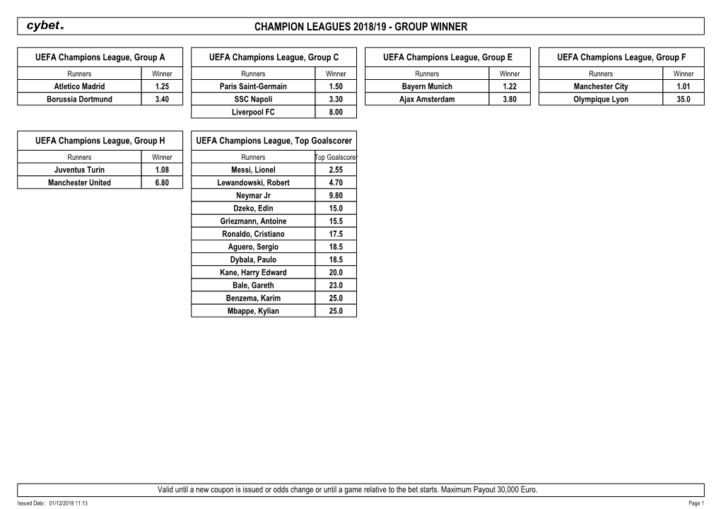 Champion Leagues 2018/19 - Group Winner