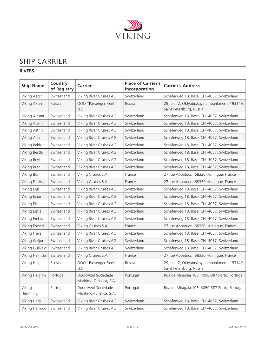 Ship Carrier Rivers