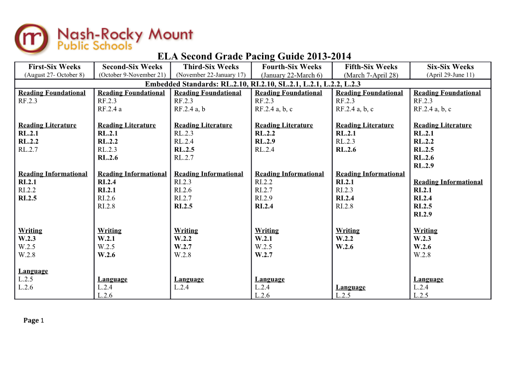 ELA Second Grade Pacing Guide 2013-2014