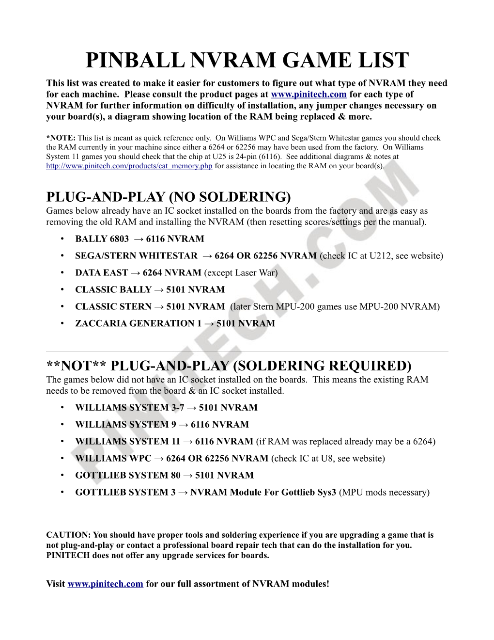 PINBALL NVRAM GAME LIST This List Was Created to Make It Easier for Customers to Figure out What Type of NVRAM They Need for Each Machine