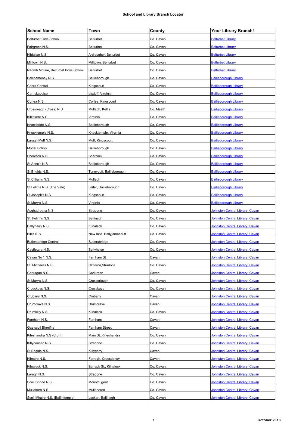 School Name Town County Your Library Branch!