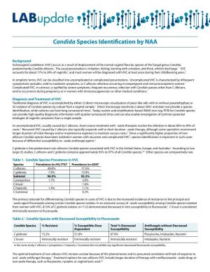 Candida Species Identification by NAA