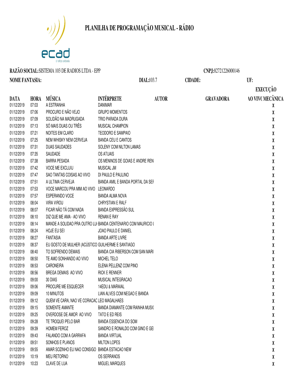 Ecad Dezembro 2019