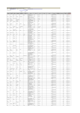 List of Shares Identified for Transfer to IEPF