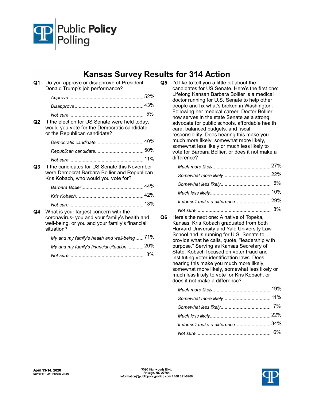 Kansas Survey Results for 314 Action