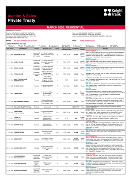 Auction & Sales Private Treaty