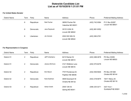 Statewide Candidate List List As of 10/10/2018 1:31:01 PM