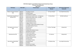 NHS Birmingham and Solihull Clinical Commissioning Group Primary