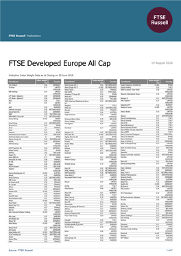 FTSE Developed Europe All Cap