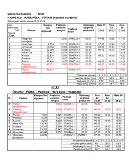 Nr.21 Österby - Pürksi - Paslepa - Hara Küla - Haapsalu Kaugus Liini Peatuste Sõiduaeg Reis Reis Reis 06 Peatuse Nr