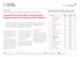 Australia Law Firms Shine; Hong Kong & FIRM in FOCUS / 32