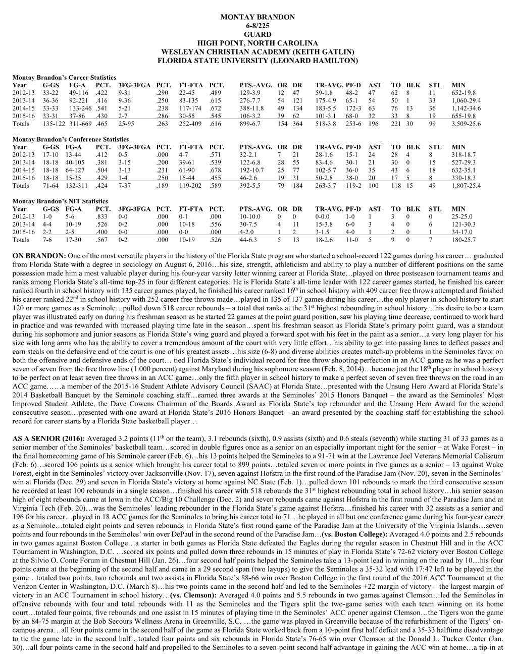 Montay Brandon 6-8/225 Guard High Point, North Carolina Wesleyan Christian Academy (Keith Gatlin) Florida State University (Leonard Hamilton)