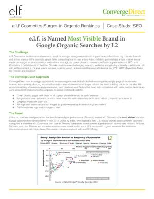 E.L.F. Is Named Most Visible Brand in Google Organic Searches by L2 the Challenge E.L.F