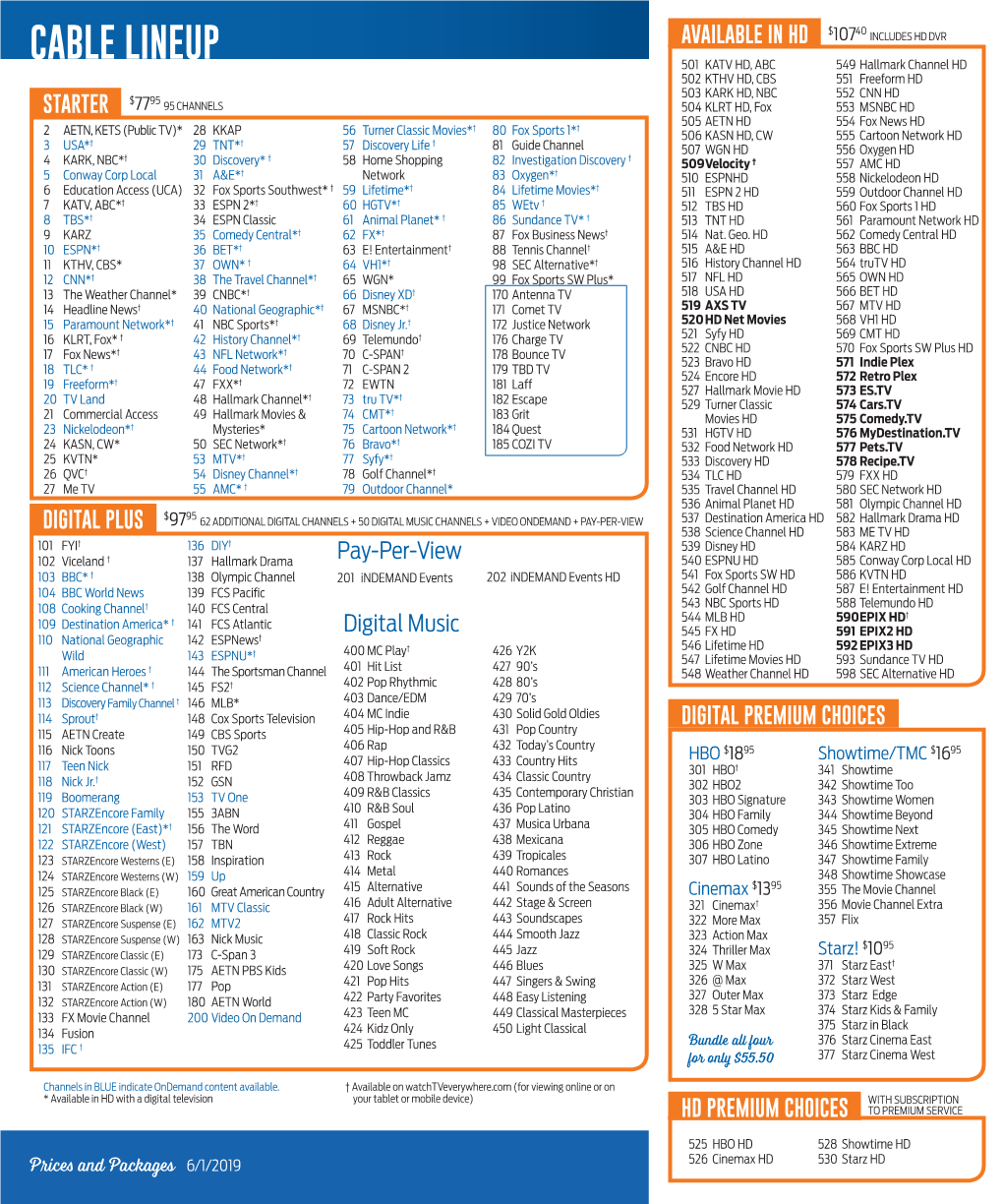 Cable Lineup