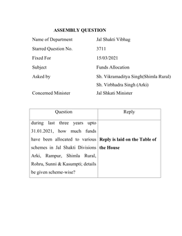 ASSEMBLY QUESTION Name of Department Jal Shakti Vibhag Starred Question No. 3711 Fixed for 15/03/2021 Subject Funds Allocation Asked by Sh