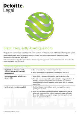 Brexit: Frequently Asked Questions | December 2020