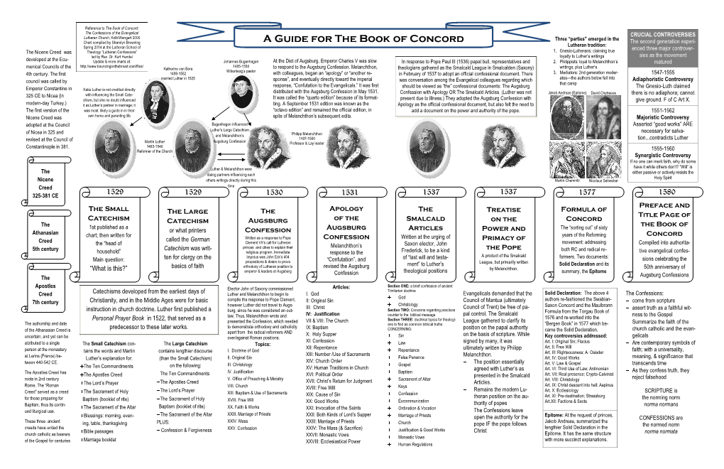 A Guide for the Book of Concord