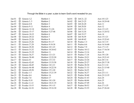 Through the Bible in a Year: a Plan to Learn God's Word Revealed for You Jan-01 Genesis 1,2 Matthew 1 Jul-01 Job 21, 22