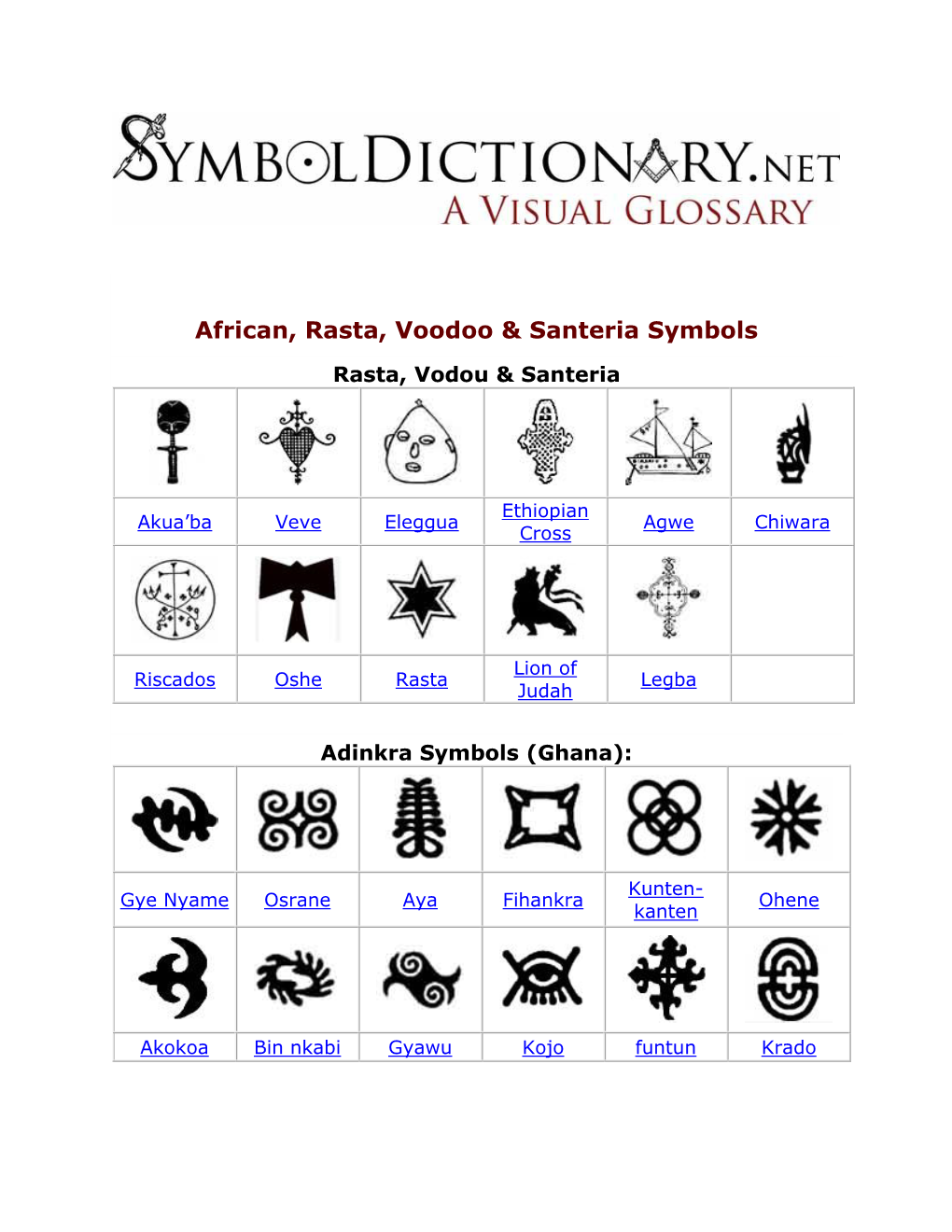 African Rasta Voodoo And Santeria Symbols Docslib 