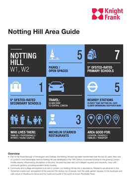 Notting Hill Area Guide