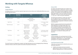 Working with Tangata Whenua