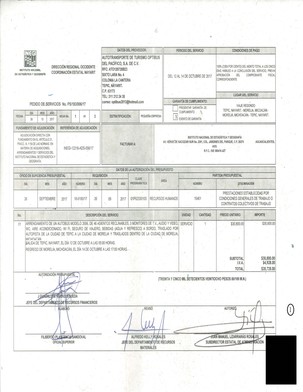 Dirección Regional Occidente Coordinación