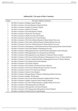 Additional File 3. the Names of Ethics Committees Coding the Names Of