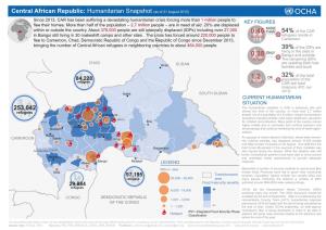 Humanitarian Snapshot (As of 31 August 2015)