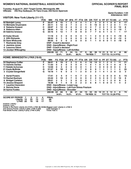 Box Score Liberty