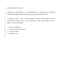 1 Supplementary Tables 1 2 Fine-Scale Adaptations To