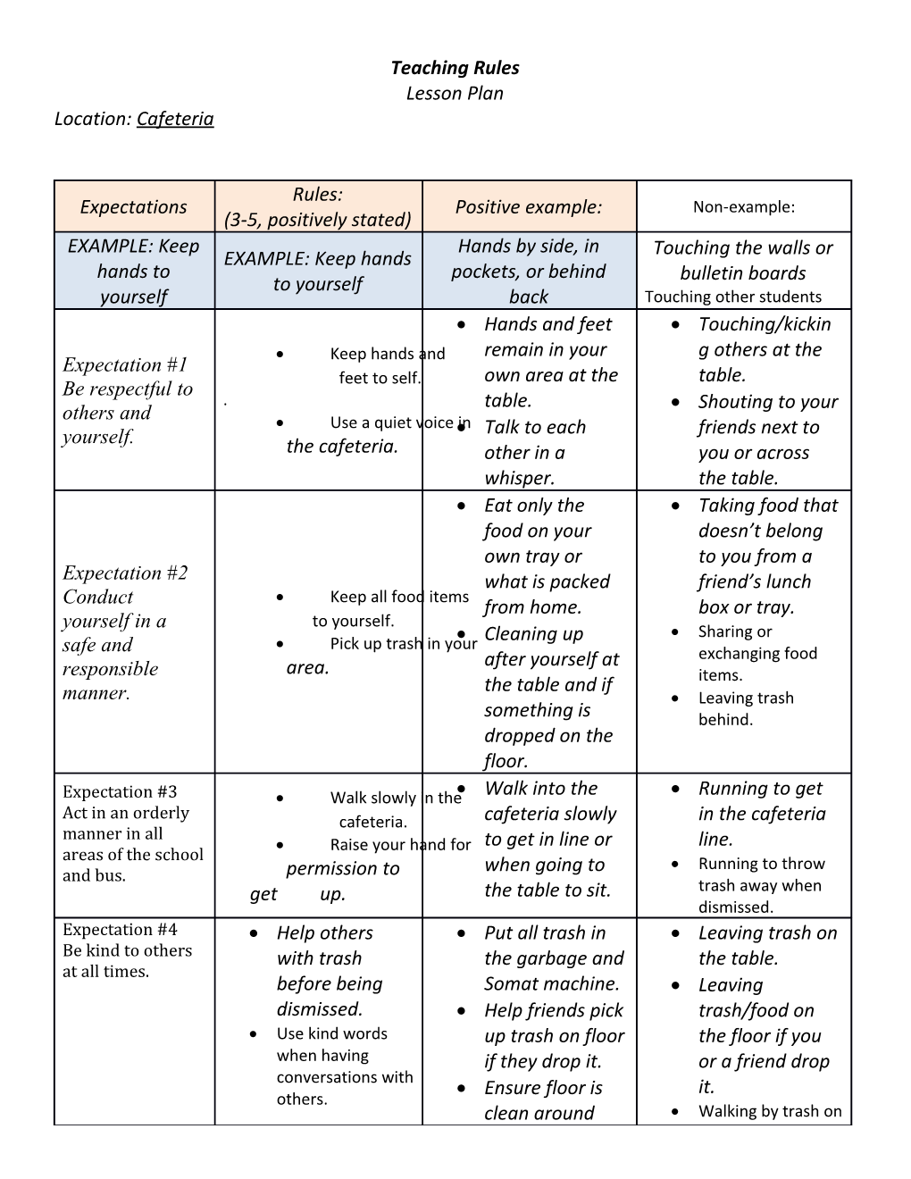 Resources Used to Teach This Lesson Plan (Websites, Curriculum, Programs, Etc.) s1