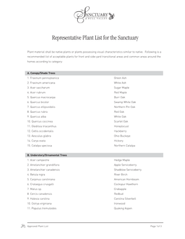 Representative Plant List for the Sanctuary