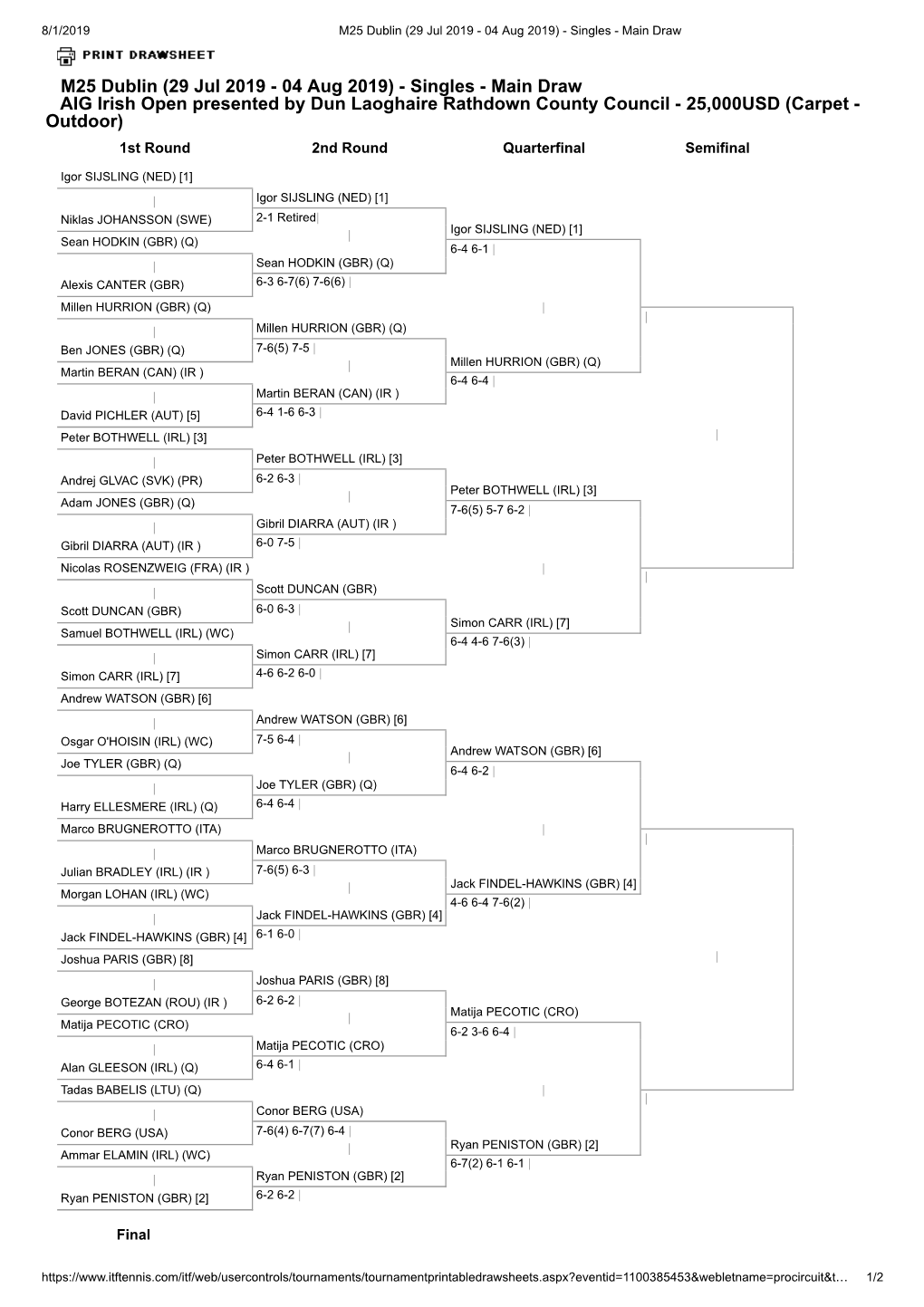 M25 Dublin (29 Jul 2019 - 04 Aug 2019) - Singles - Main Draw