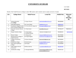 Details of Nodal Officers in Colleges