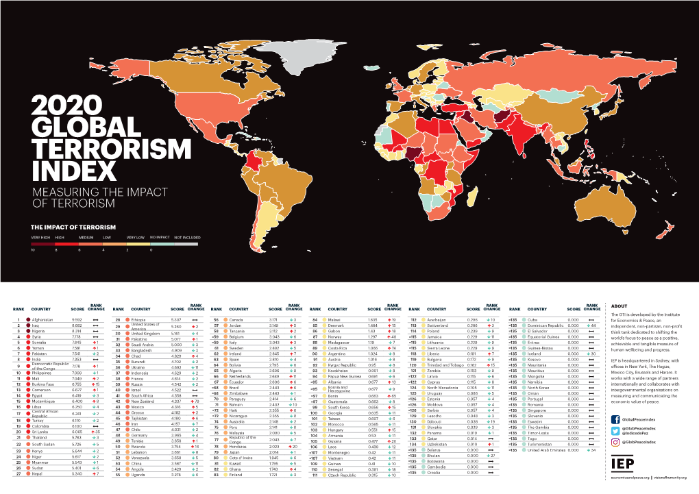 2020 Global Terrorism Index Measuring the Impact of Terrorism