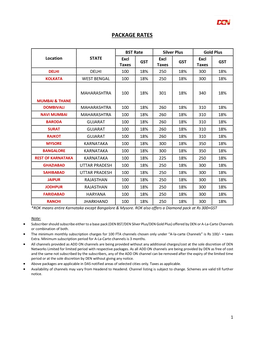 SD-Packges.Pdf--02-0