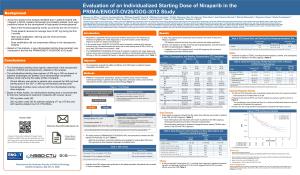Evaluation of an Individualized Starting Dose of Niraparib in The