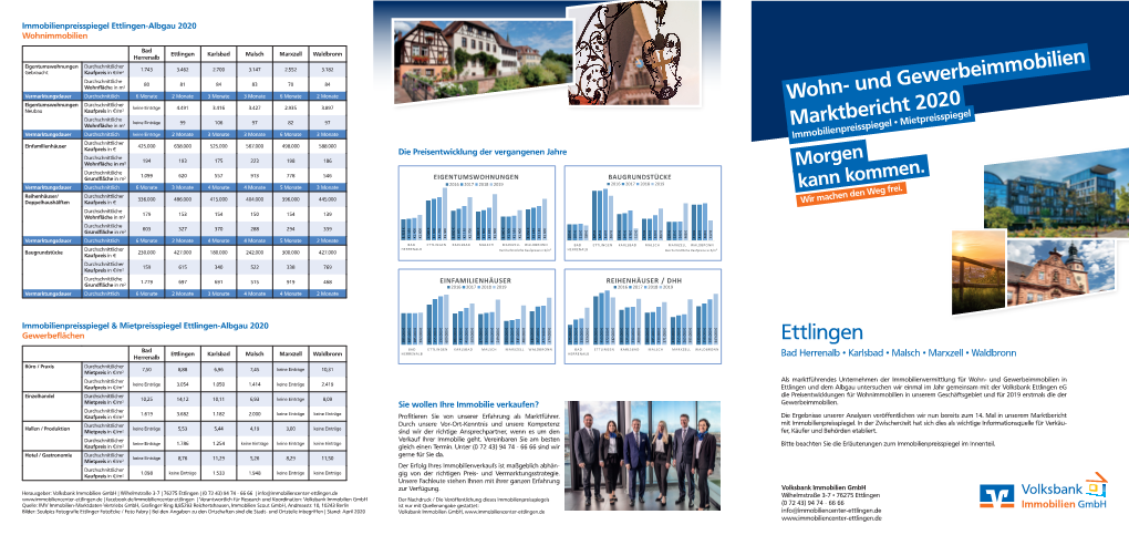 Ettlingen-Albgau 2020 Wohnimmobilien
