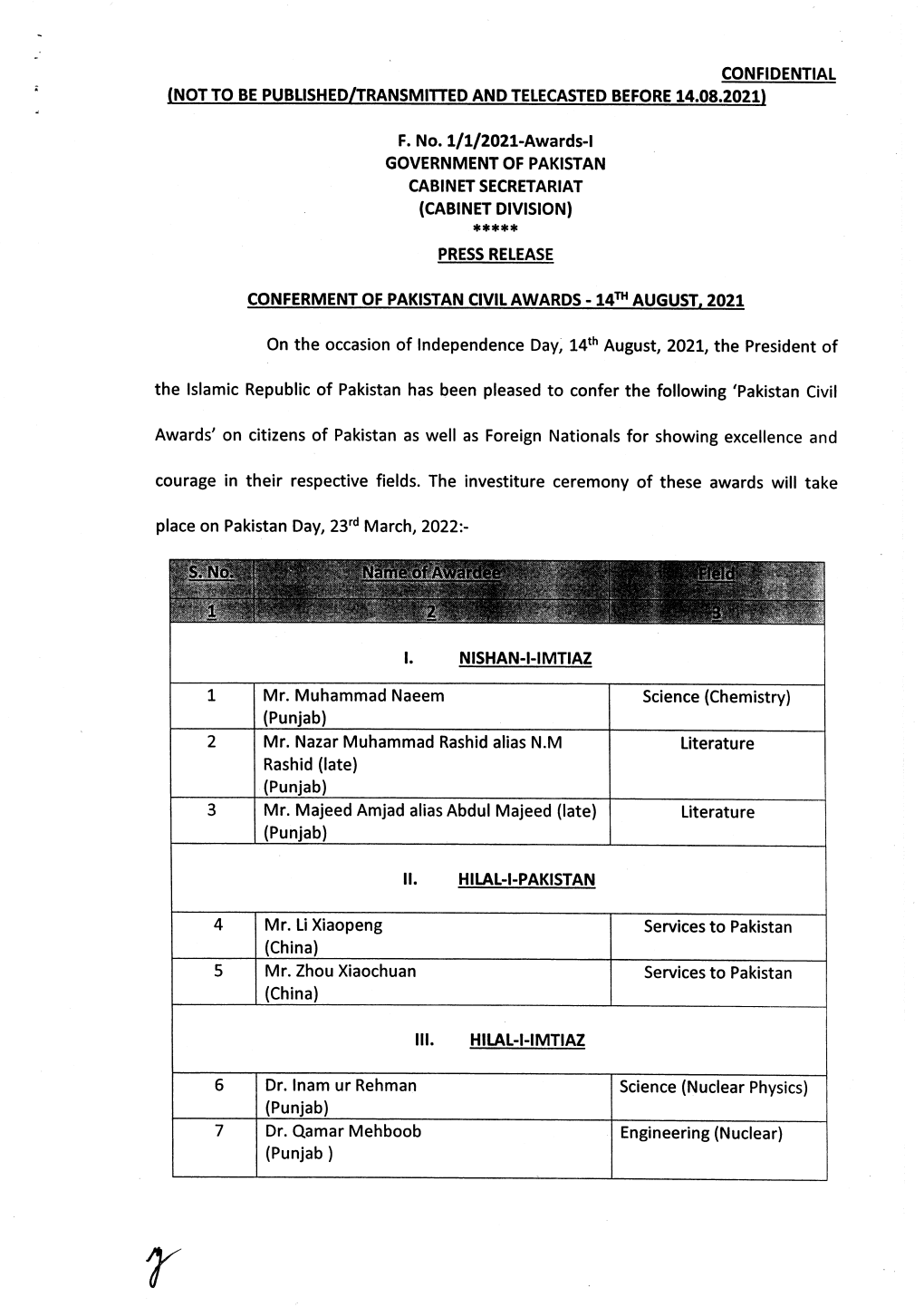 Conferment of Pakistan Civil Awards