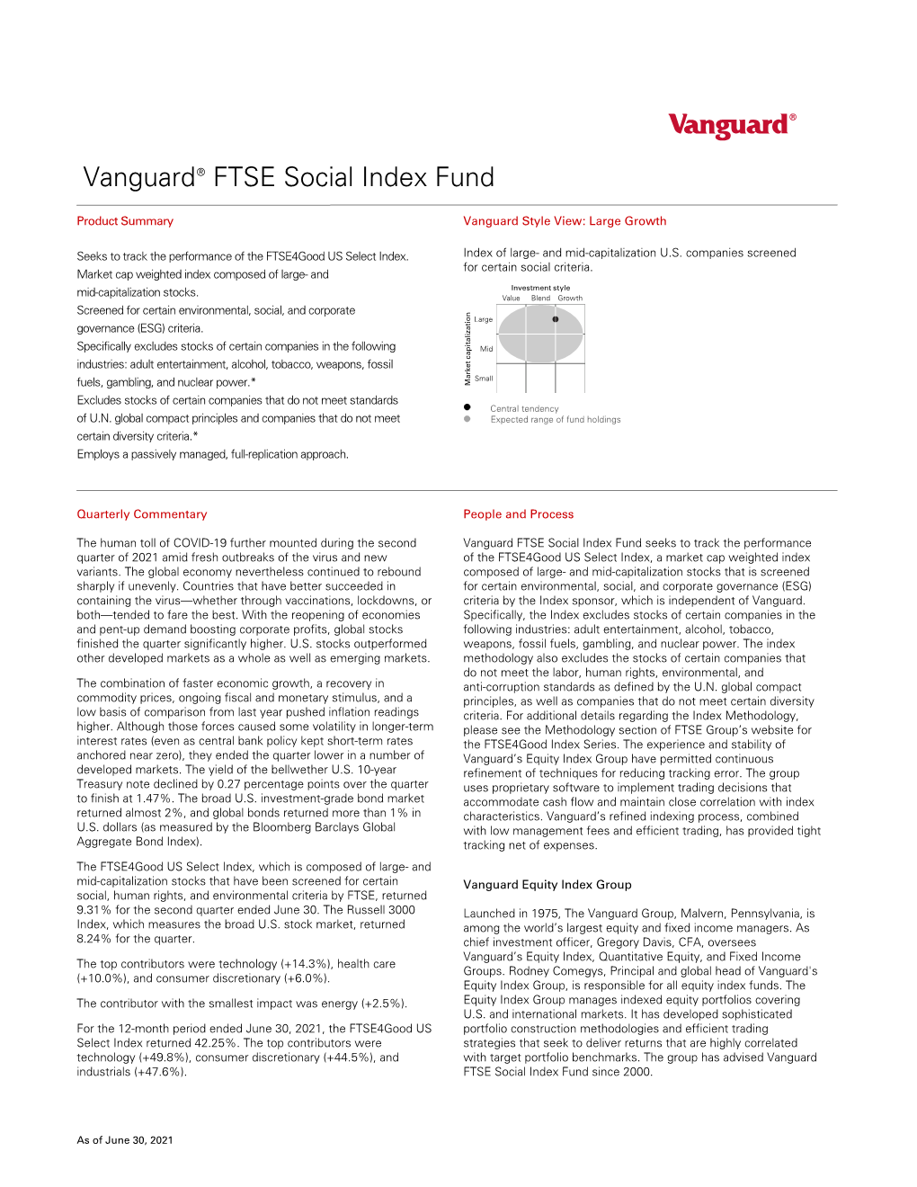 Download Investment Profile