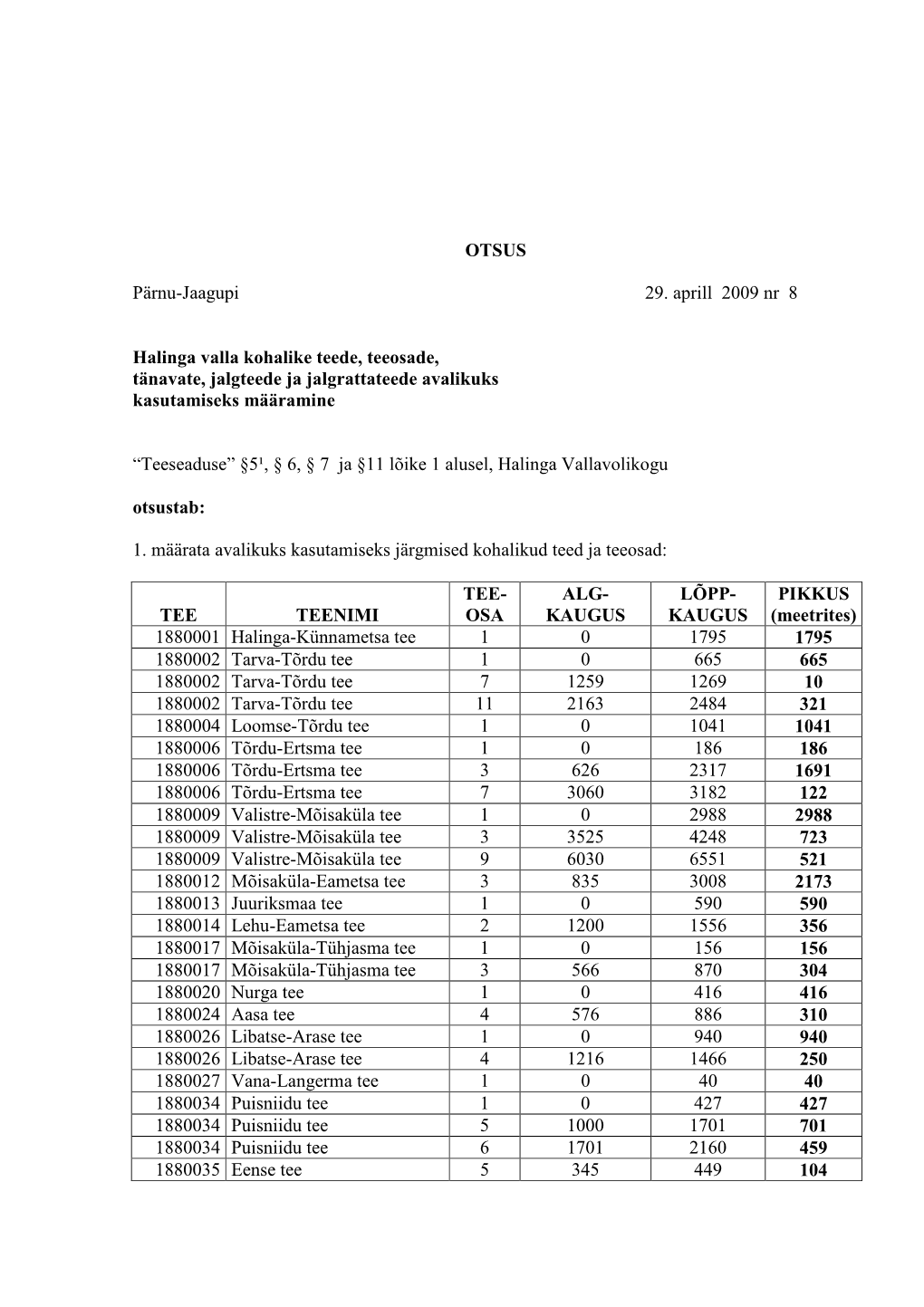 Halinga Valla Kohalike Teede, Teedeosade, Tänavate, Jalgteede Ja