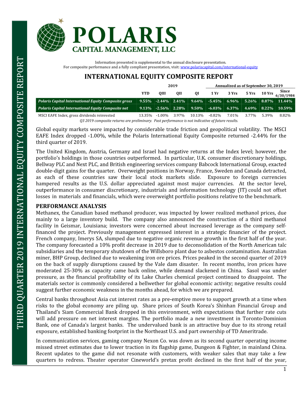 3Q 2019 International Equity Composite Report