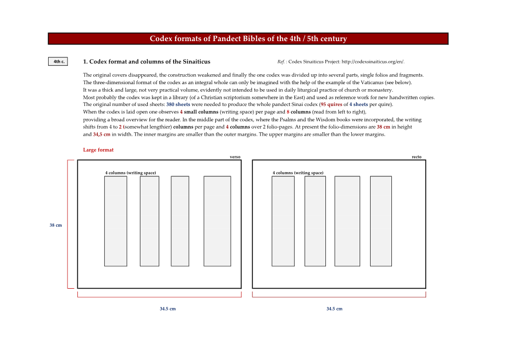 Codex Formats of Pandect Bibles of the 4Th / 5Th Century