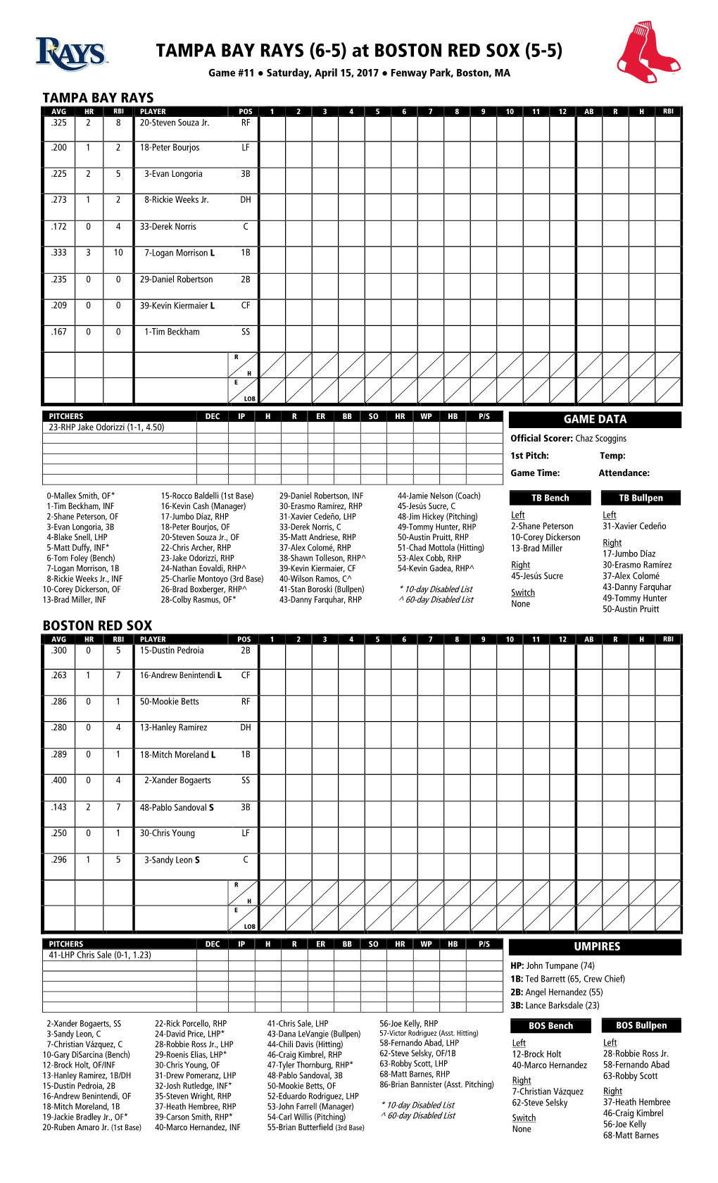 Today's Starting Lineups